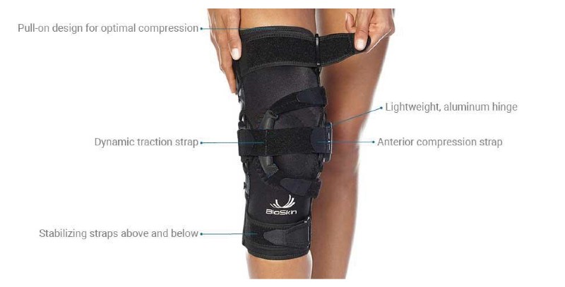 BioSkin QLok Patella Tracking Knee Brace - KneeSupports.com