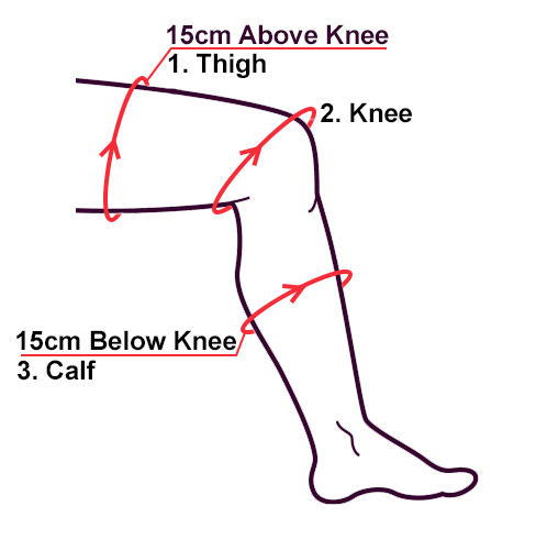 How to Take Measurements for the Donjoy Armor Knee Brace