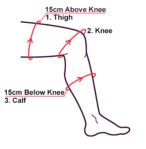 Donjoy Thigh Measurement Sizing Image