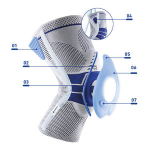 GenuTrain® - Relief, Stabilization And Activation For Your Knee - View #2